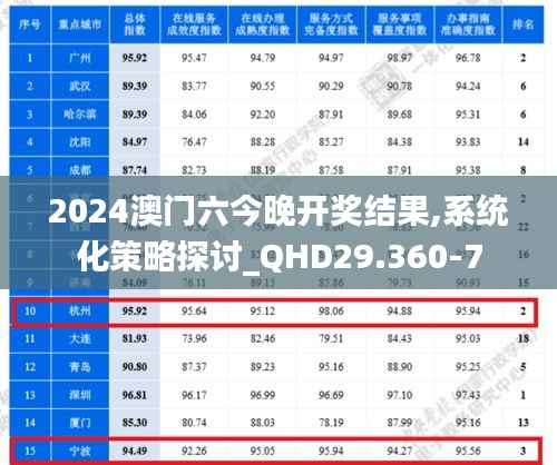 2024澳门六今晚开奖结果,系统化策略探讨_QHD29.360-7