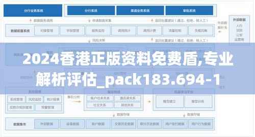 2024香港正版资料免费盾,专业解析评估_pack183.694-1
