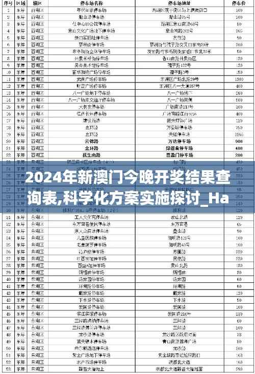 2024年新澳门今晚开奖结果查询表,科学化方案实施探讨_HarmonyOS10.409-6
