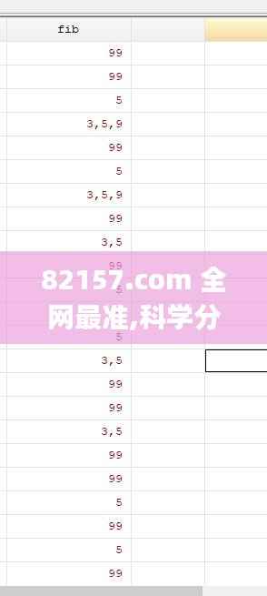 82157.com 全网最准,科学分析解析说明_Max91.567-3