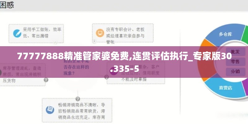 77777888精准管家婆免费,连贯评估执行_专家版30.335-5