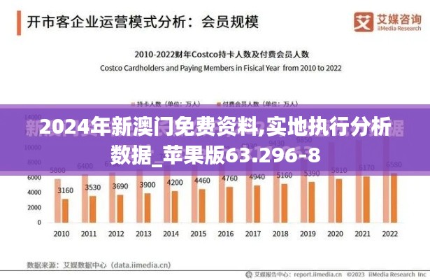 2024年新澳门免费资料,实地执行分析数据_苹果版63.296-8