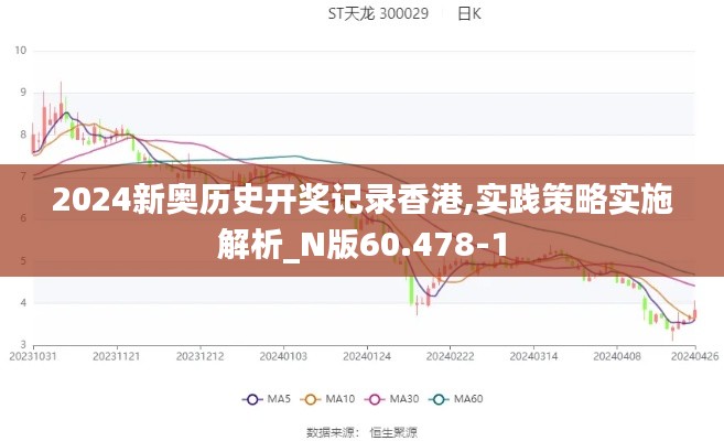 2024新奥历史开奖记录香港,实践策略实施解析_N版60.478-1