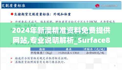 2024年新澳精准资料免费提供网站,专业说明解析_Surface88.624-6