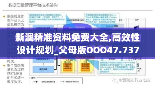 新澳精准资料免费大全,高效性设计规划_父母版OOO47.737