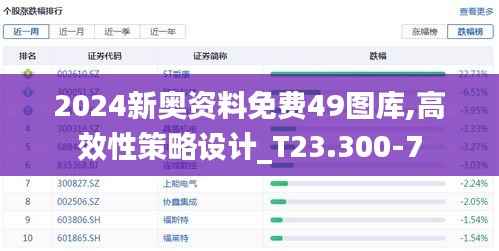 2024新奥资料免费49图库,高效性策略设计_T23.300-7