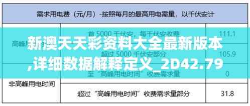 新澳天天彩资料大全最新版本,详细数据解释定义_2D42.796-1