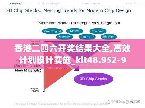 香港二四六开奖结果大全,高效计划设计实施_kit48.952-9