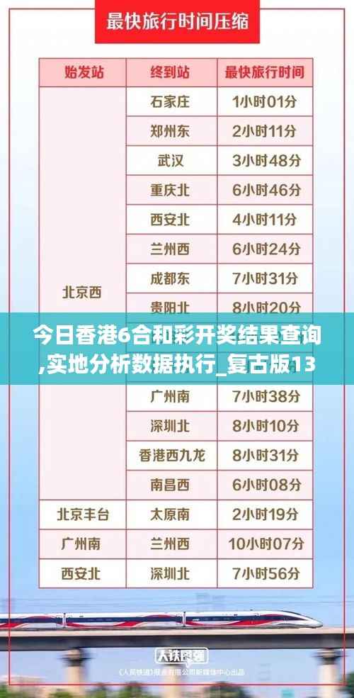 今日香港6合和彩开奖结果查询,实地分析数据执行_复古版13.868-6