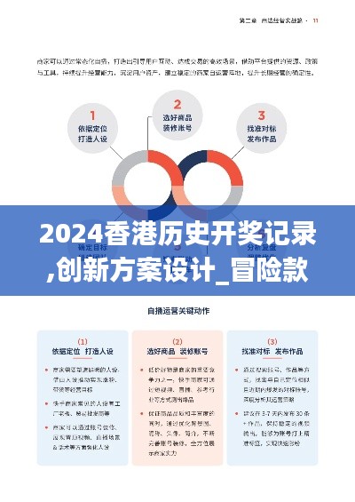 2024香港历史开奖记录,创新方案设计_冒险款2.121-1