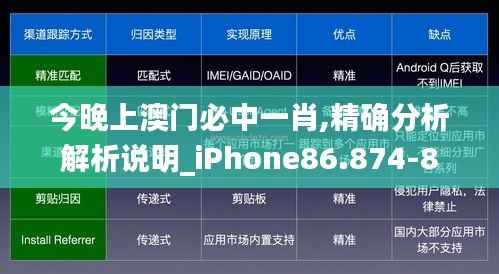今晚上澳门必中一肖,精确分析解析说明_iPhone86.874-8