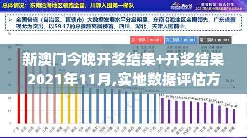 新澳门今晚开奖结果+开奖结果2021年11月,实地数据评估方案_The65.555-3