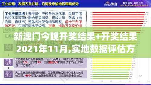 新澳门今晚开奖结果+开奖结果2021年11月,实地数据评估方案_The65.555-3