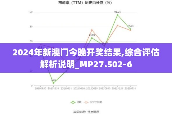 2024年新澳门今晚开奖结果,综合评估解析说明_MP27.502-6