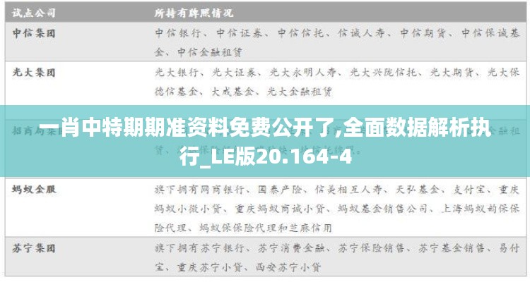 一肖中特期期准资料免费公开了,全面数据解析执行_LE版20.164-4