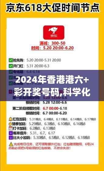 2024年香港港六+彩开奖号码,科学化方案实施探讨_PalmOS199.874-1