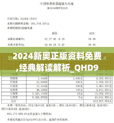 2024新奥正版资料免费,经典解读解析_QHD95.661-1