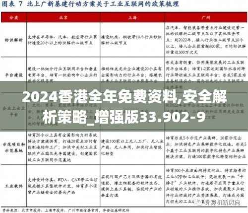 2024香港全年免费资料,安全解析策略_增强版33.902-9