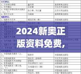 2024新奥正版资料免费,收益解析说明_QHD85.333-8