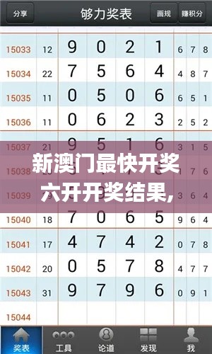 新澳门最快开奖六开开奖结果,详细解读定义方案_模拟版54.368-1
