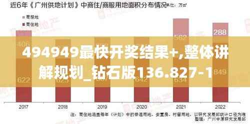 494949最快开奖结果+,整体讲解规划_钻石版136.827-1
