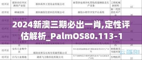 2024新澳三期必出一肖,定性评估解析_PalmOS80.113-1
