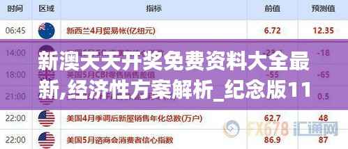 新澳天天开奖免费资料大全最新,经济性方案解析_纪念版11.300-5