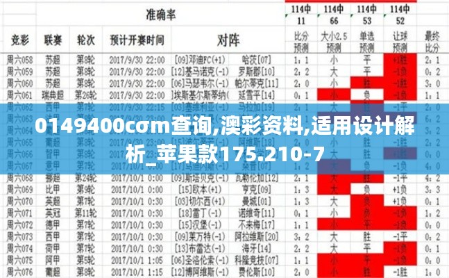 0149400cσm查询,澳彩资料,适用设计解析_苹果款175.210-7