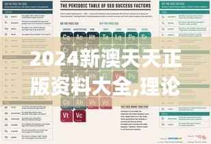 2024新澳天天正版资料大全,理论解答解释定义_WearOS44.250-7