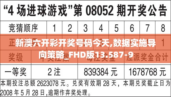 新澳六开彩开奖号码今天,数据实施导向策略_FHD版13.587-9