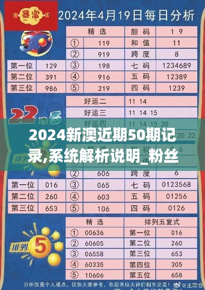 2024新澳近期50期记录,系统解析说明_粉丝款74.765-4