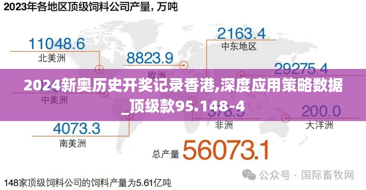 2024新奥历史开奖记录香港,深度应用策略数据_顶级款95.148-4
