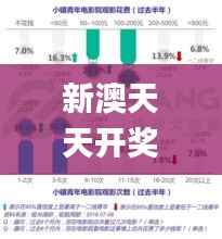 新澳天天开奖资料大全最新54期129期,迅速处理解答问题_手游版98.204-2