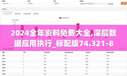 2024全年资料免费大全,深层数据应用执行_标配版74.321-8