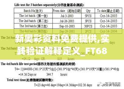 新奥彩资料免费提供,实践验证解释定义_FT68.823-4