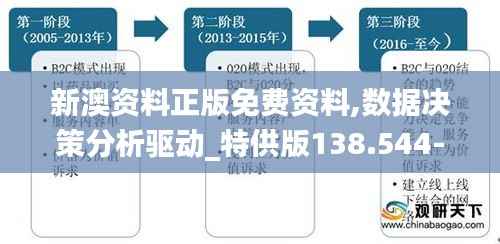 新澳资料正版免费资料,数据决策分析驱动_特供版138.544-9