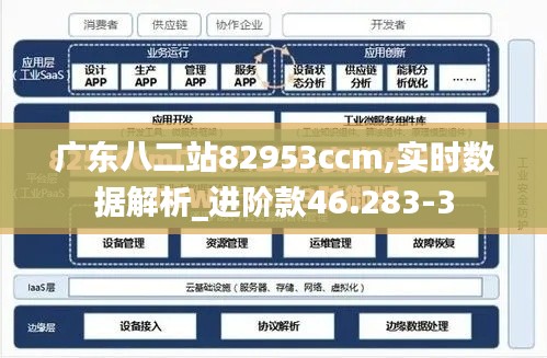 广东八二站82953ccm,实时数据解析_进阶款46.283-3