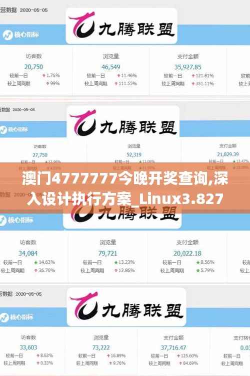 澳门4777777今晚开奖查询,深入设计执行方案_Linux3.827-4