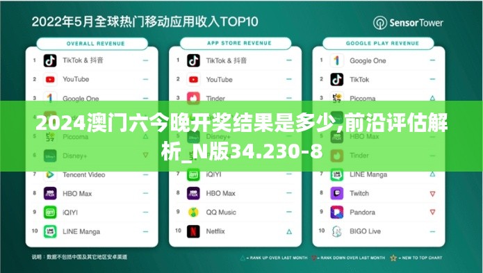 2024澳门六今晚开奖结果是多少,前沿评估解析_N版34.230-8