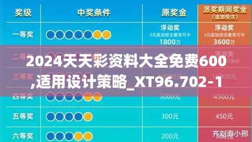 2024天天彩资料大全免费600,适用设计策略_XT96.702-1