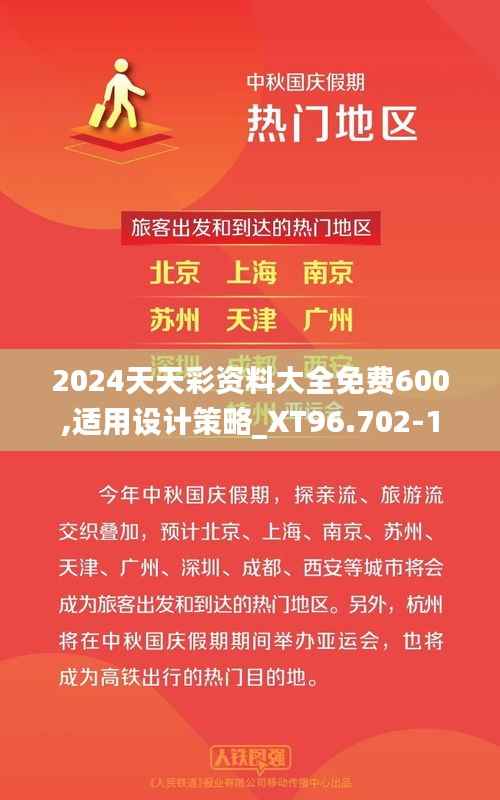 2024天天彩资料大全免费600,适用设计策略_XT96.702-1