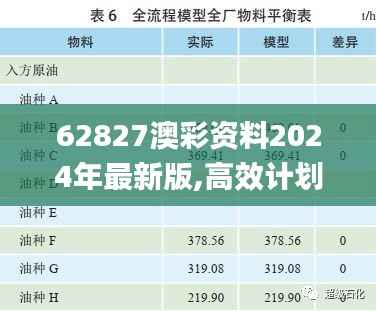 62827澳彩资料2024年最新版,高效计划分析实施_超级版78.179-6