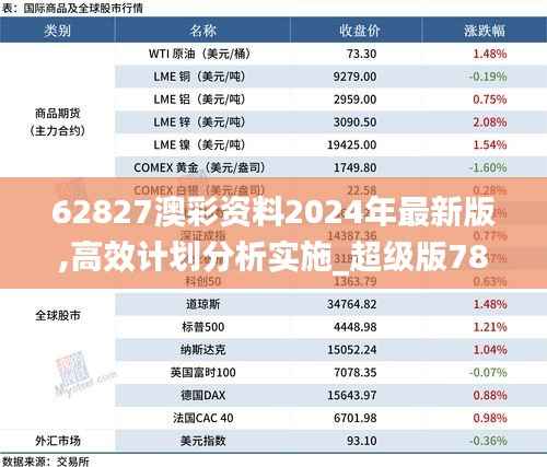62827澳彩资料2024年最新版,高效计划分析实施_超级版78.179-6