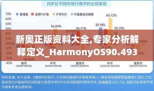 新奥正版资料大全,专家分析解释定义_HarmonyOS90.493-8