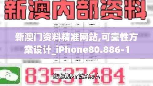 新澳门资料精准网站,可靠性方案设计_iPhone80.886-1