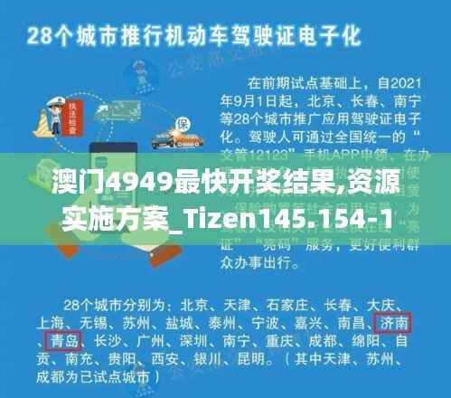 澳门4949最快开奖结果,资源实施方案_Tizen145.154-1