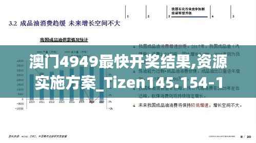 澳门4949最快开奖结果,资源实施方案_Tizen145.154-1