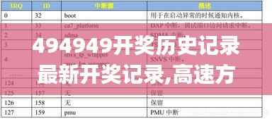 494949开奖历史记录最新开奖记录,高速方案规划响应_uShop29.299-2