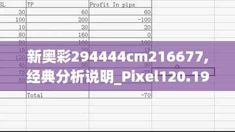 新奥彩294444cm216677,经典分析说明_Pixel120.197-1