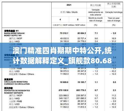 澳门精准四肖期期中特公开,统计数据解释定义_旗舰款80.689-1